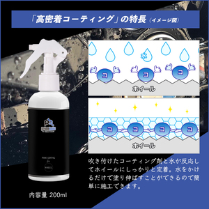 コーティング材の特徴